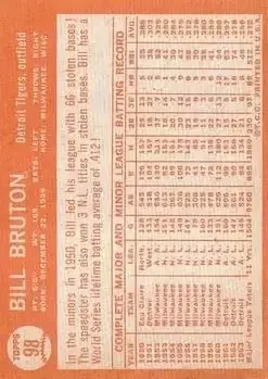Back of Bill Bruton
