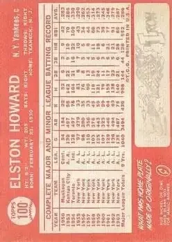 Back of Elston Howard