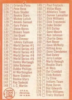 Back of Checklist: 89 176