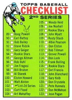 Front of Checklist: 89 176