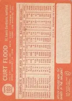 Back of Curt Flood