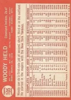 Back of Woodie Held