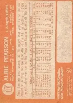 Back of Albie Pearson