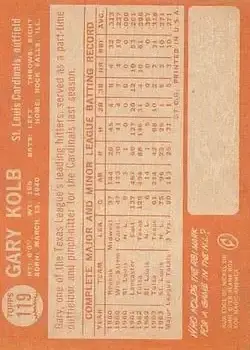 Back of Gary Kolb