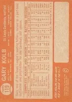 Back of Gary Kolb