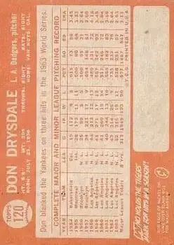 Back of Don Drysdale