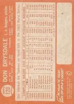 Back of Don Drysdale