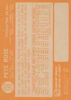 Back of Pete Rose