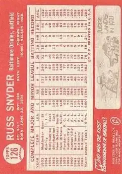 Back of Russ Snyder