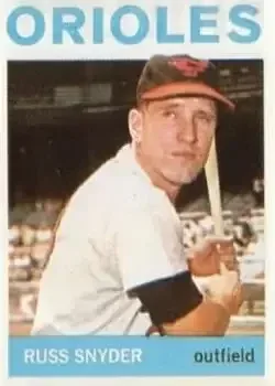 1964 Topps #126 Russ Snyder