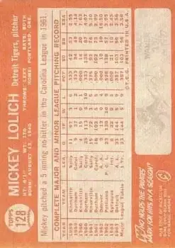 Back of Mickey Lolich