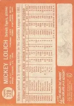 Back of Mickey Lolich