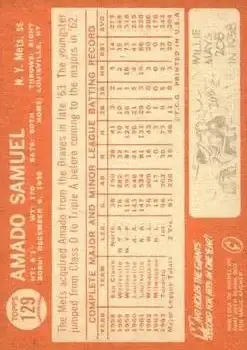 Back of Amado Samuel