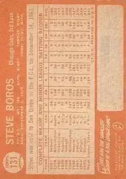 Back of Steve Boros