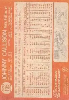 Back of Johnny Callison