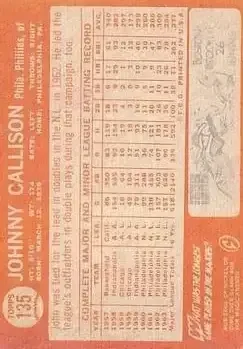 Back of Johnny Callison