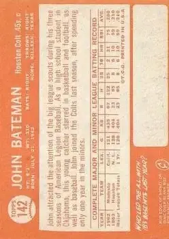 Back of John Bateman