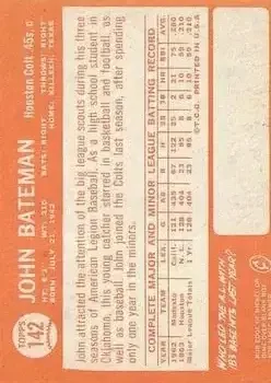 Back of John Bateman