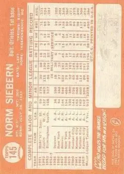 Back of Norm Siebern
