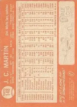 Back of J.C. Martin