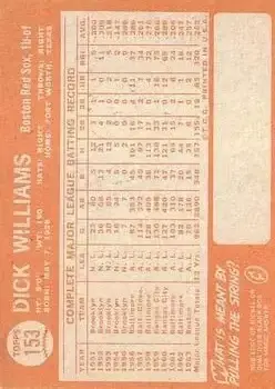 Back of Dick Williams