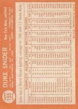 Back of Edwin "Duke" Snider