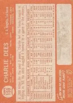 Back of Charlie Dees
