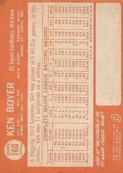 Back of Ken Boyer