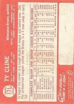 Back of Ty Cline