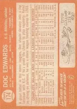 Back of Doc Edwards