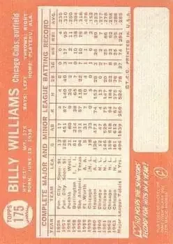 Back of Billy Williams
