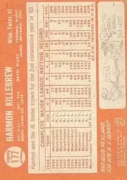 Back of Harmon Killebrew