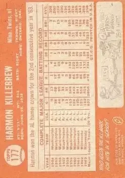 Back of Harmon Killebrew