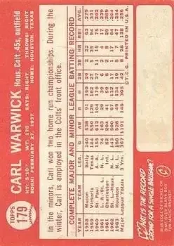 Back of Carl Warwick