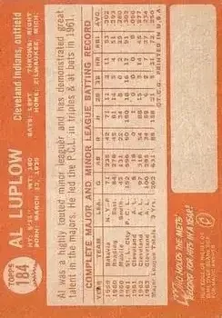 Back of Al Luplow