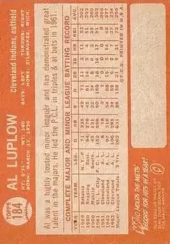 Back of Al Luplow