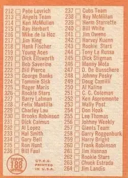 Back of Checklist: 177 264