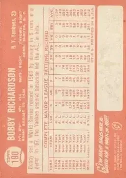 Back of Bobby Richardson