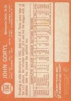 Back of John Goryl