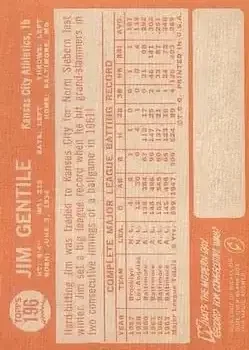Back of Jim Gentile
