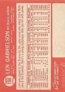 Back of Len Gabrielson