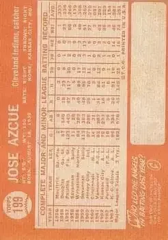 Back of Joe Azcue