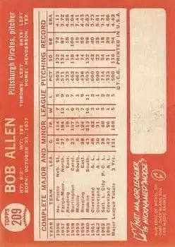 Back of Bob Allen