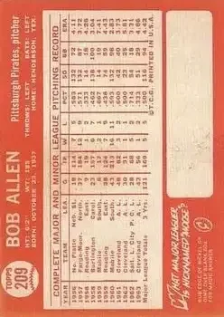 Back of Bob Allen