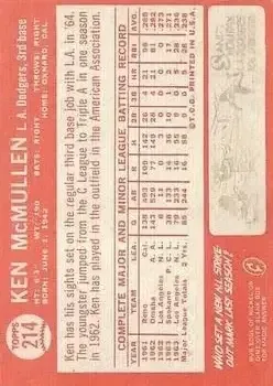 Back of Ken McMullen