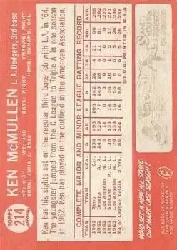 Back of Ken McMullen