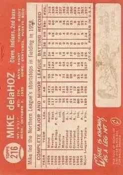Back of Mike de la Hoz