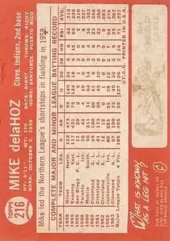 Back of Mike de la Hoz