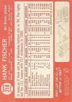 Back of Hank Fischer