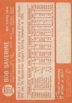Back of Bob Saverine